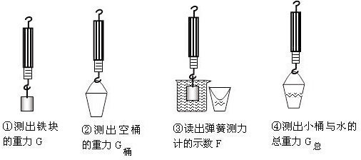 鎢鋼密度檢測